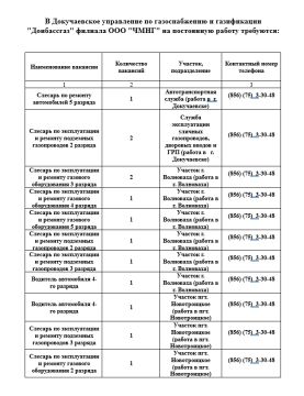 Важная информация о вакансиях "Донбассгаз"