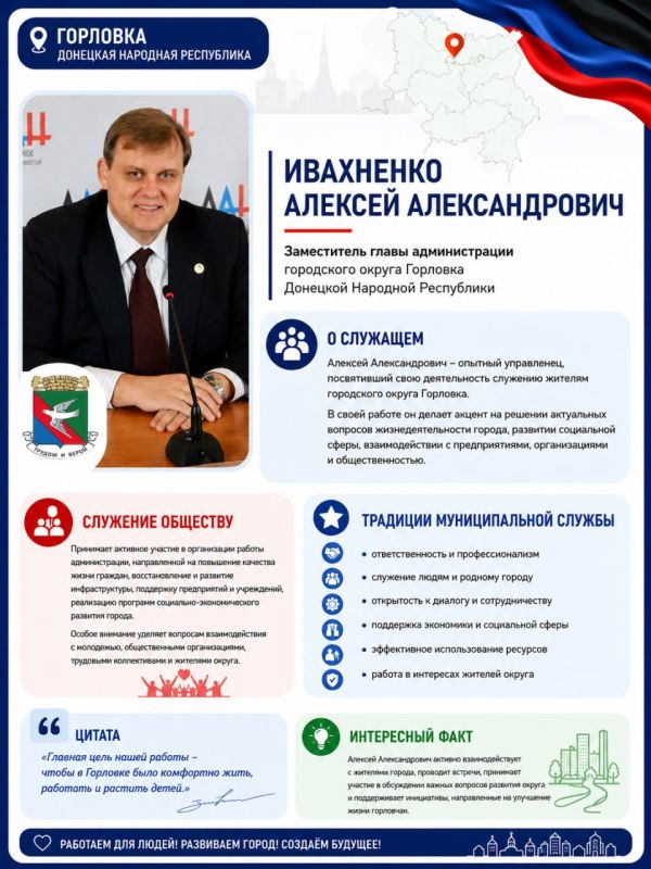 Иван Приходько: Доброслужащие городского округа Горловка приняли участие в акции «Россия в лицах» Иван Приходько: Доброслужащие городского округа Горловка приняли участие в акции «Россия в лицах»