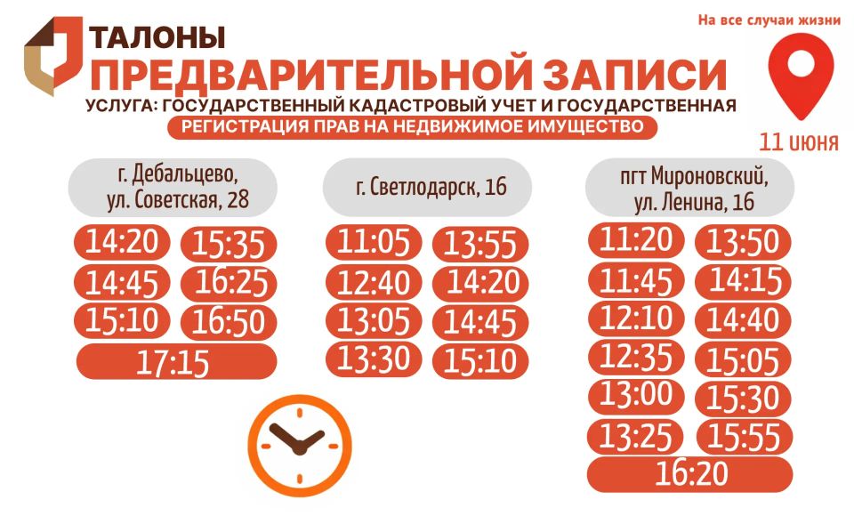Актуальное наличие талонов в настоящий момент в разных отделениях МФЦ