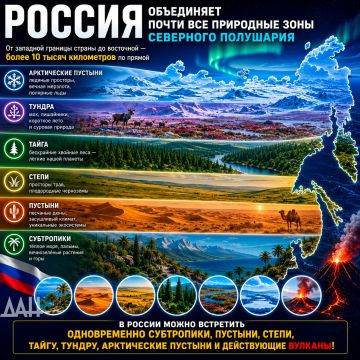Россия объединяет почти все природные зоны Северного полушария