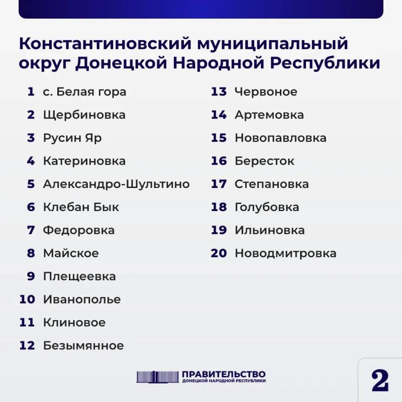 Список освобожденных населенных пунктов с упрощенным порядком оформления компенсации за утраченное жилье и имущество Список освобожденных населенных пунктов с упрощенным порядком оформления компенсации за утраченное жилье и имущество