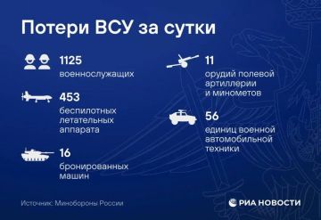 ������� � ������� ��� �� ����� � � �����������