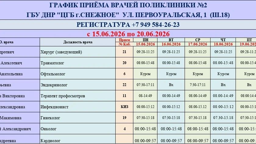 График работы врачей ГБУ ДНР «ЦГБ г. Снежное»