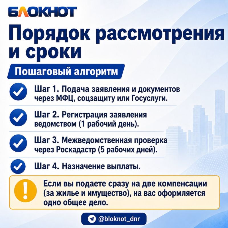 Как получить компенсацию за жильё, которое разбомбили? Как получить компенсацию за жильё, которое разбомбили?