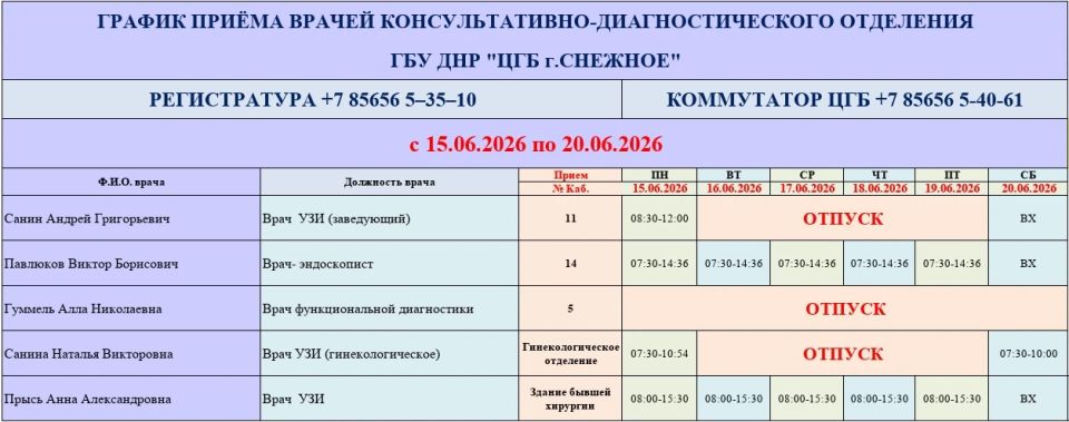 График работы врачей ГБУ ДНР «ЦГБ г. Снежное» График работы врачей ГБУ ДНР «ЦГБ г. Снежное»
