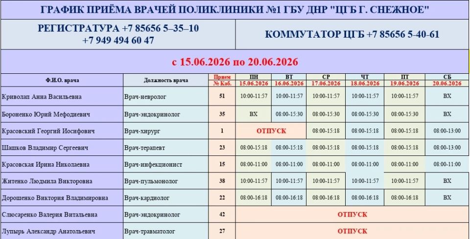 График работы врачей ГБУ ДНР «ЦГБ г. Снежное» График работы врачей ГБУ ДНР «ЦГБ г. Снежное»