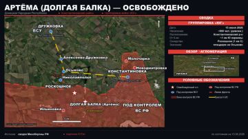 ��������� ���: ���������� ����� ���������� ������� ������