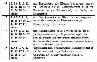 Роман Конев: Вниманию горловчан: график подачи воды на июнь 2026 года в ряд населённых пунктов Горловки Роман Конев: Вниманию горловчан: график подачи воды на июнь 2026 года в ряд населённых пунктов Горловки
