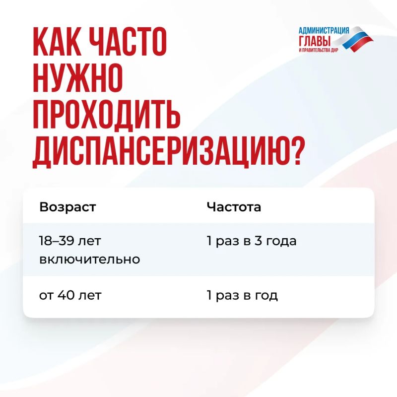Диспансеризация позволяет следить за состоянием здоровья и выявлять опасные заболевания на ранних стадиях Диспансеризация позволяет следить за состоянием здоровья и выявлять опасные заболевания на ранних стадиях