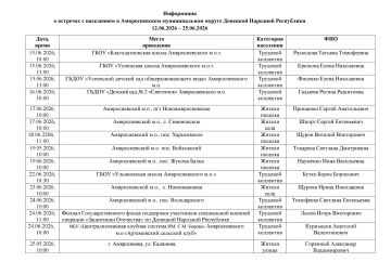Информация для жителей Амвросиевского муниципального округа