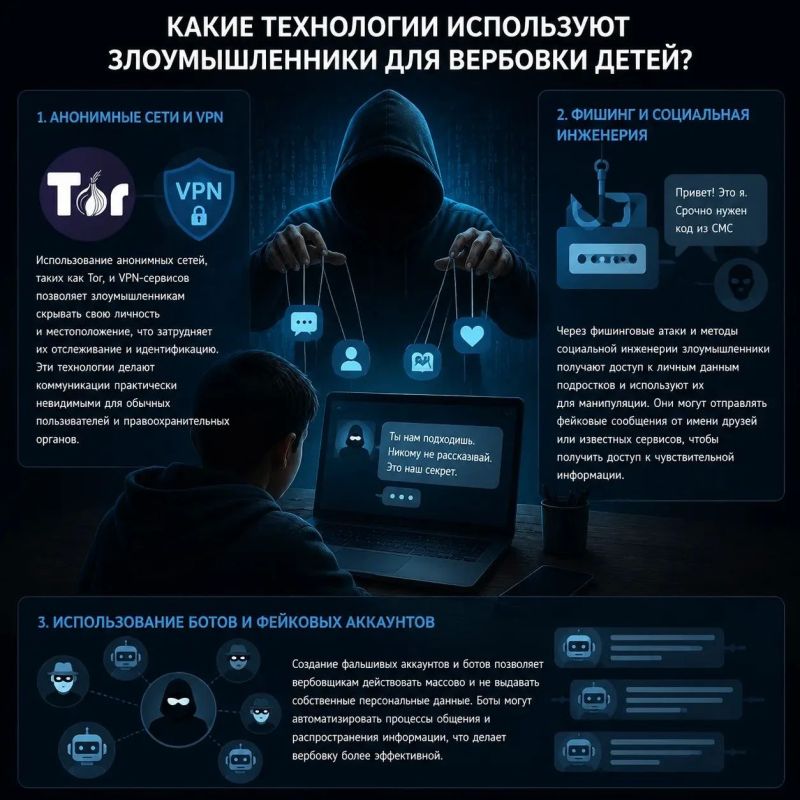 Как подростков вербуют в сети — и как их от этого защитить? Как подростков вербуют в сети — и как их от этого защитить?