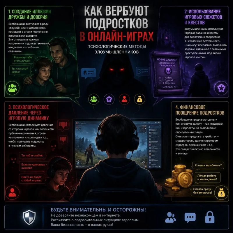 Как подростков вербуют в сети — и как их от этого защитить? Как подростков вербуют в сети — и как их от этого защитить?