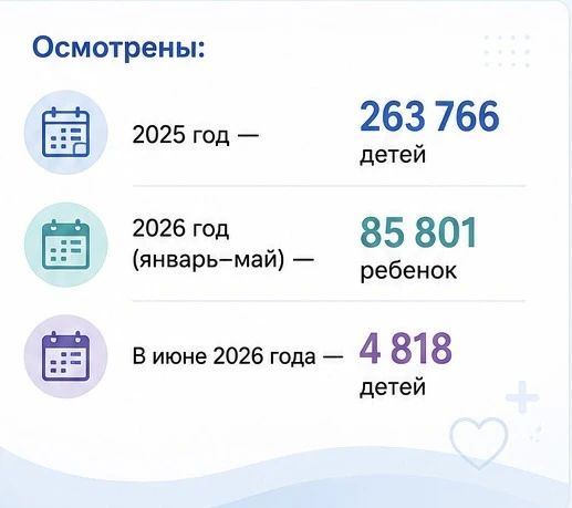 Забота о здоровье начинается с профилактики Забота о здоровье начинается с профилактики