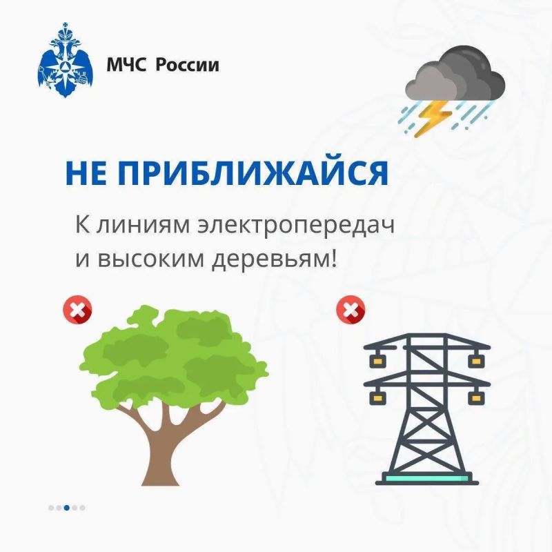 Правила поведения во время грозы Правила поведения во время грозы