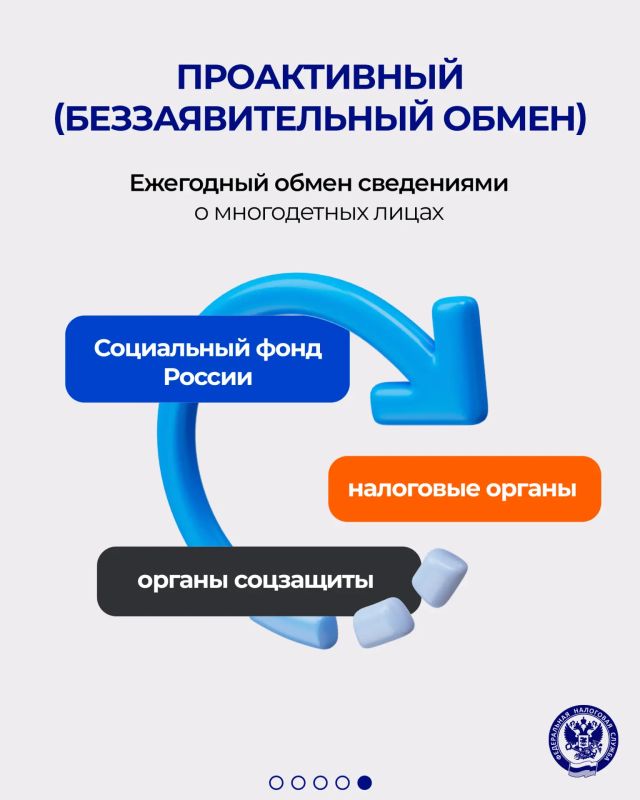 Напоминаем, как многодетным семьям получить вычеты по налогам на имущество Напоминаем, как многодетным семьям получить вычеты по налогам на имущество