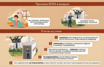 ������� ���������: ��������� ������ ����������� ������