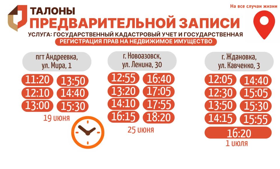 Актуальное наличие талонов в настоящий момент в разных отделениях МФЦ