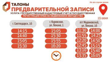 Актуальное наличие талонов в настоящий момент в разных отделениях МФЦ