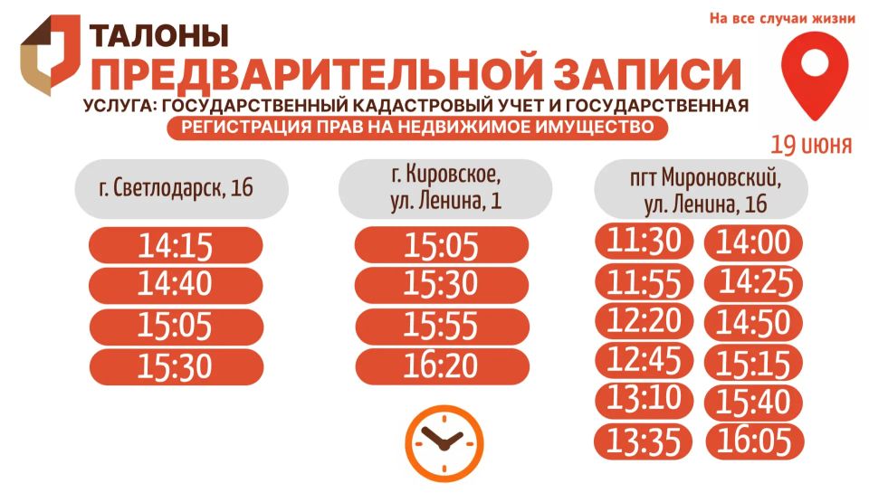 Актуальное наличие талонов в настоящий момент в разных отделениях МФЦ