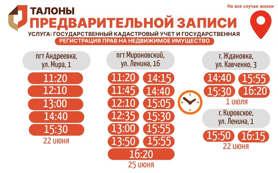 Актуальное наличие талонов в настоящий момент в разных отделениях МФЦ