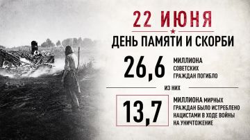 22 июня 2026 года в 12:15 в День памяти и скорби состоится Общероссийская акция «Минута молчания»