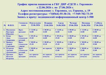 Иван Приходько: График работы специалистов ГБУ ДНР «ГДСП г.Горловки», ГБУ ДНР «Городской наркологический диспансер г. Горловки», ГБУ ДНР «ГПБ г. Горловки», ГБУ ДНР «ГПТД г.Горловки», ГБУ ДНР «ГДВД г.Горловки», ГБУ ДНР «ГСП...