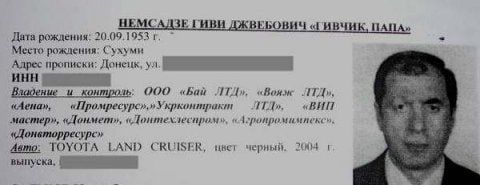 Великое прощение: «Папа» — главарь Донецкой ОПГ ушёл от дела о 57 убийствах Великое прощение: «Папа» — главарь Донецкой ОПГ ушёл от дела о 57 убийствах