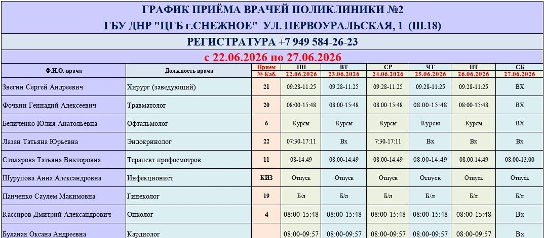 График работы врачей ГБУ ДНР «ЦГБ г. Снежное» График работы врачей ГБУ ДНР «ЦГБ г. Снежное»