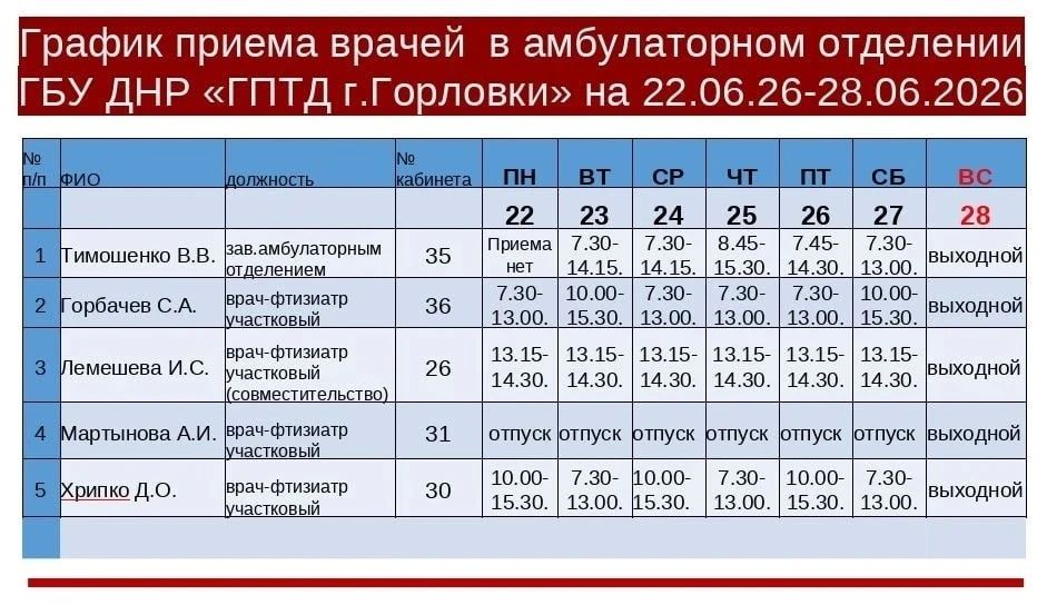 Иван Приходько: График работы специалистов ГБУ ДНР «ГДСП г.Горловки», ГБУ ДНР «Городской наркологический диспансер г. Горловки», ГБУ ДНР «ГПБ г. Горловки», ГБУ ДНР «ГПТД г.Горловки», ГБУ ДНР «ГДВД г.Горловки», ГБУ ДНР «ГСП... Иван Приходько: График работы специалистов ГБУ ДНР «ГДСП г.Горловки», ГБУ ДНР «Городской наркологический диспансер г. Горловки», ГБУ ДНР «ГПБ г. Горловки», ГБУ ДНР «ГПТД г.Горловки», ГБУ ДНР «ГДВД г.Горловки», ГБУ ДНР «ГСП...