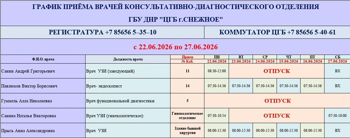 График работы врачей ГБУ ДНР «ЦГБ г. Снежное» График работы врачей ГБУ ДНР «ЦГБ г. Снежное»