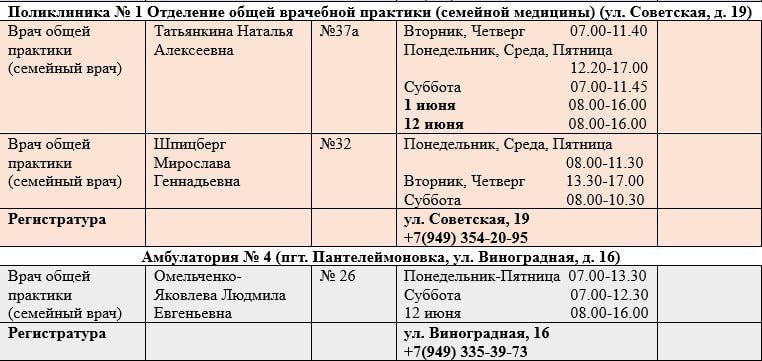 Иван Приходько: График работы специалистов ГБУ ДНР «Городская больница № 1 г. Горловки» Иван Приходько: График работы специалистов ГБУ ДНР «Городская больница № 1 г. Горловки»