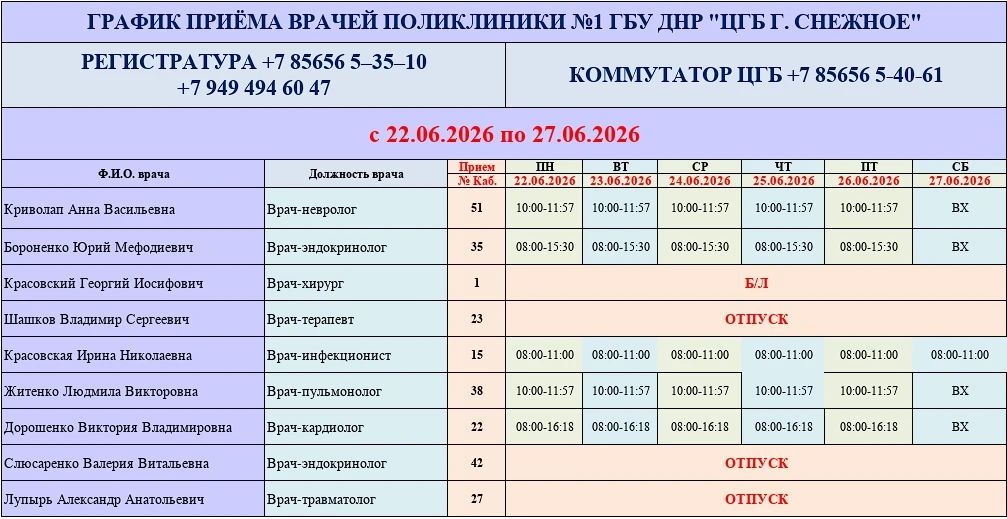 График работы врачей ГБУ ДНР «ЦГБ г. Снежное» График работы врачей ГБУ ДНР «ЦГБ г. Снежное»