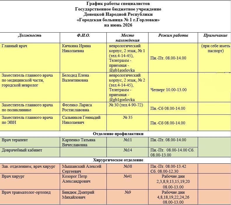 Иван Приходько: График работы специалистов ГБУ ДНР «Городская больница № 1 г. Горловки»