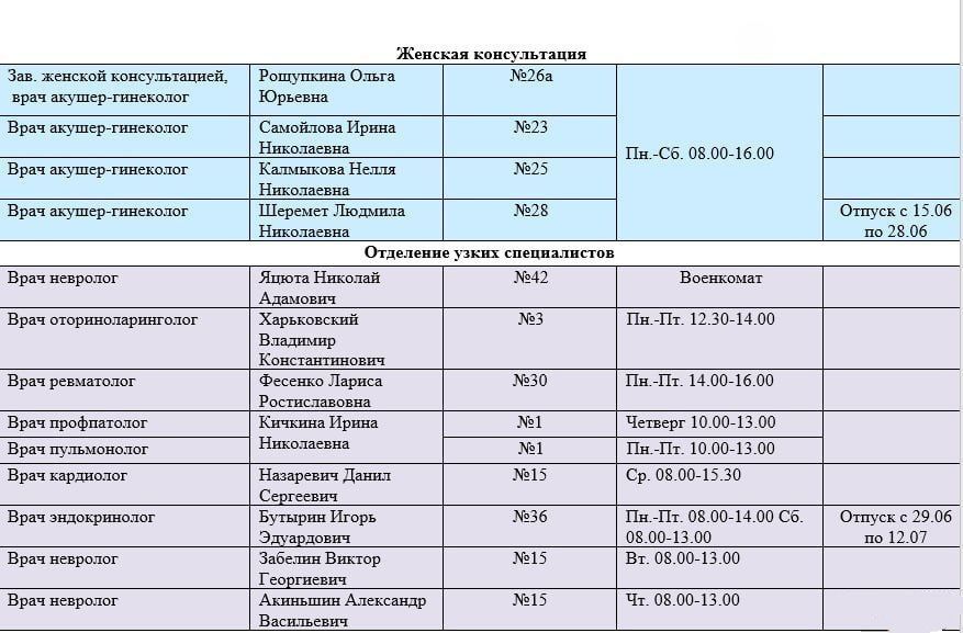 Иван Приходько: График работы специалистов ГБУ ДНР «Городская больница № 1 г. Горловки» Иван Приходько: График работы специалистов ГБУ ДНР «Городская больница № 1 г. Горловки»