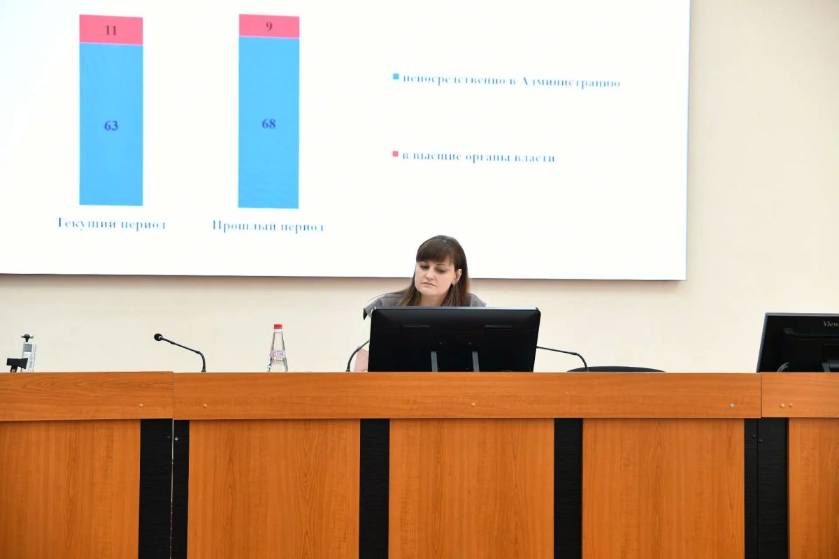 Провела очередное аппаратное совещание Провела очередное аппаратное совещание