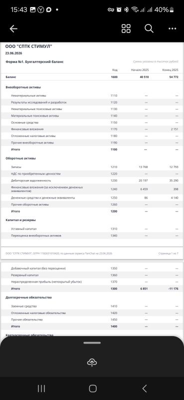 Где осели деньги за разрушенные дома мариупольцев? Раскрываем «чеченскую прачечную» застройщика «Стимул» Где осели деньги за разрушенные дома мариупольцев? Раскрываем «чеченскую прачечную» застройщика «Стимул»