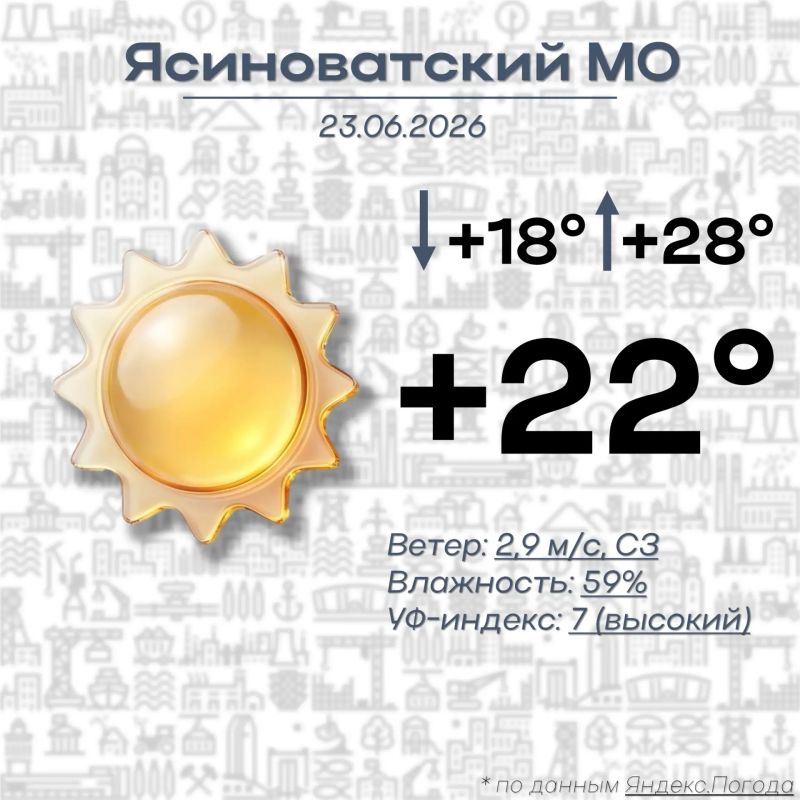 Доброе утро, Ясиноватский муниципальный округ!