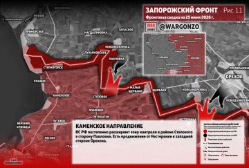 WarGonzo: ��������� ������ �� ���� 25.06.26