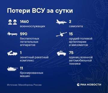 �� ����� ���������� ��� ���-29 ���, �������� ����� �������� ������������ ������� � ������� ��� �������, �������� ����������
