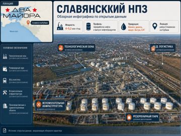 ��� ������: ������������� ����, ���������� ��� ����� ��� ������