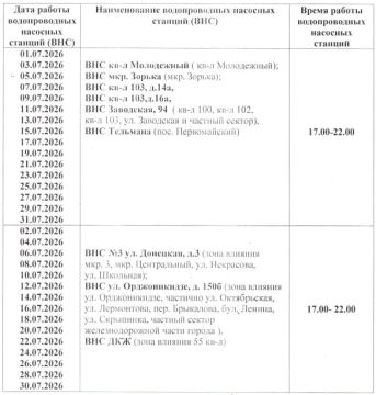 ������ ������ ���� �� �. ���������� � 01.07.2026 �� 31.07.2026