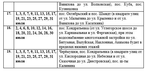 Иван Приходько: Вниманию горловчан: график подачи воды на июль 2026 года в ряд населенных пунктов Горловки Иван Приходько: Вниманию горловчан: график подачи воды на июль 2026 года в ряд населенных пунктов Горловки