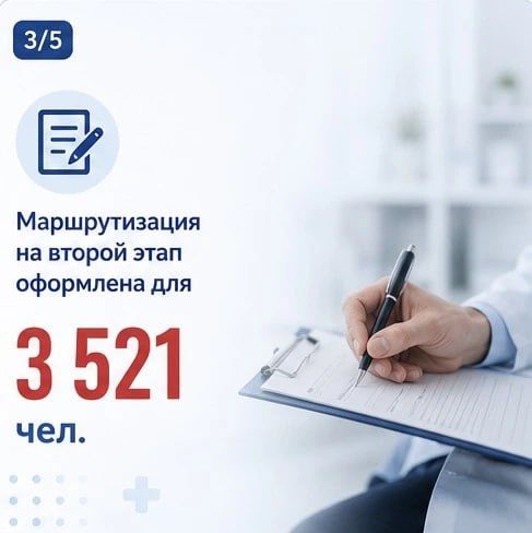 Вице-премьер Лариса Толстыкина поделилась итогами диспансеризации в ДНР за период 22-26 июня Вице-премьер Лариса Толстыкина поделилась итогами диспансеризации в ДНР за период 22-26 июня