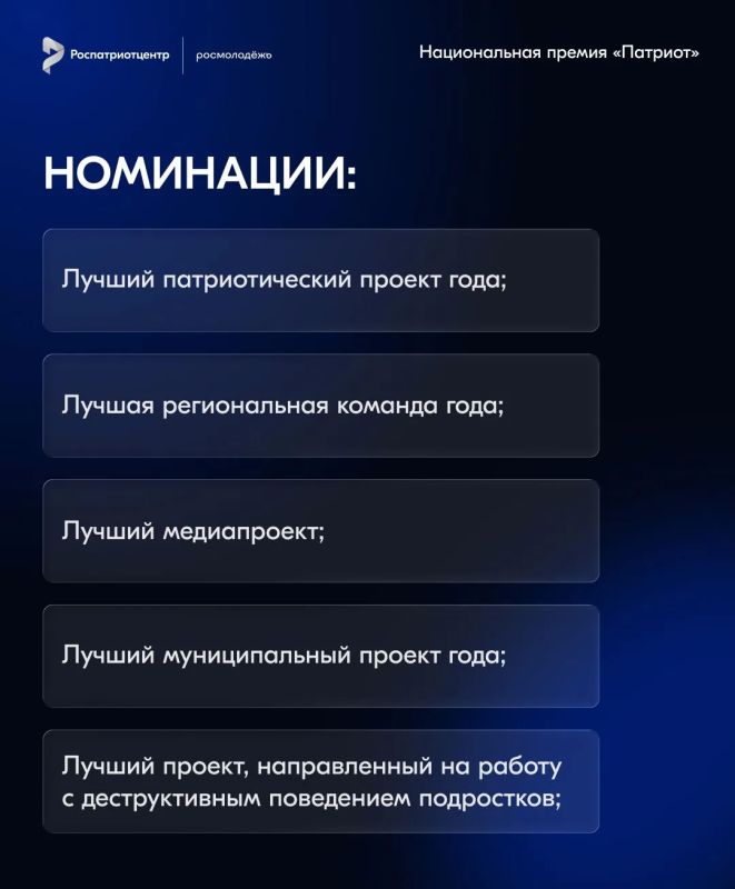 Открыта регистрация на Национальную премию «Патриот»! Открыта регистрация на Национальную премию «Патриот»!