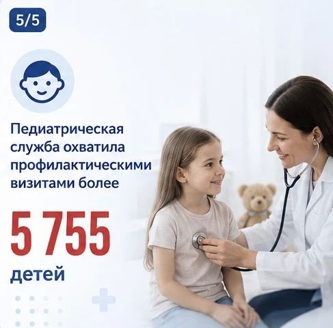 Вице-премьер Лариса Толстыкина поделилась итогами диспансеризации в ДНР за период 22-26 июня Вице-премьер Лариса Толстыкина поделилась итогами диспансеризации в ДНР за период 22-26 июня