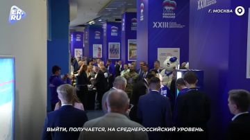 ������ �������: ���� � �������� �������� �������� ������ �����