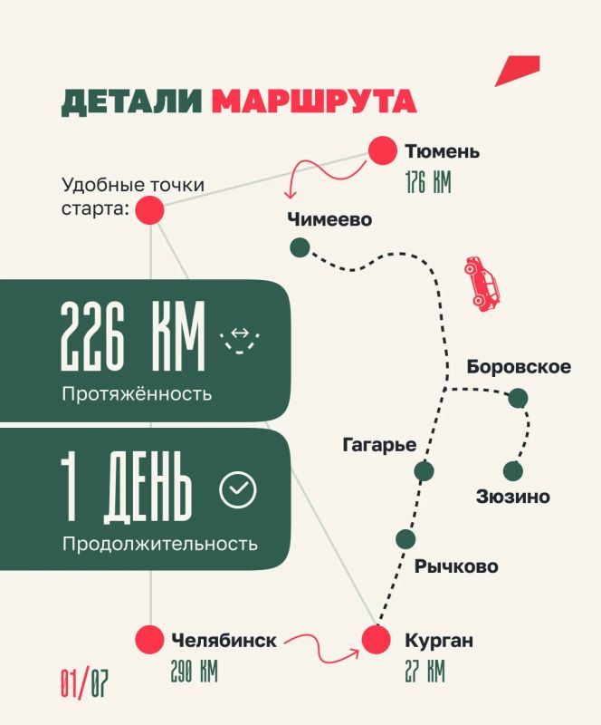 Отправляемся в автопутешествие по Белозерскому округу: древние курганы, таинственная астрономическая обсерватория и живописное озеро Отправляемся в автопутешествие по Белозерскому округу: древние курганы, таинственная астрономическая обсерватория и живописное озеро