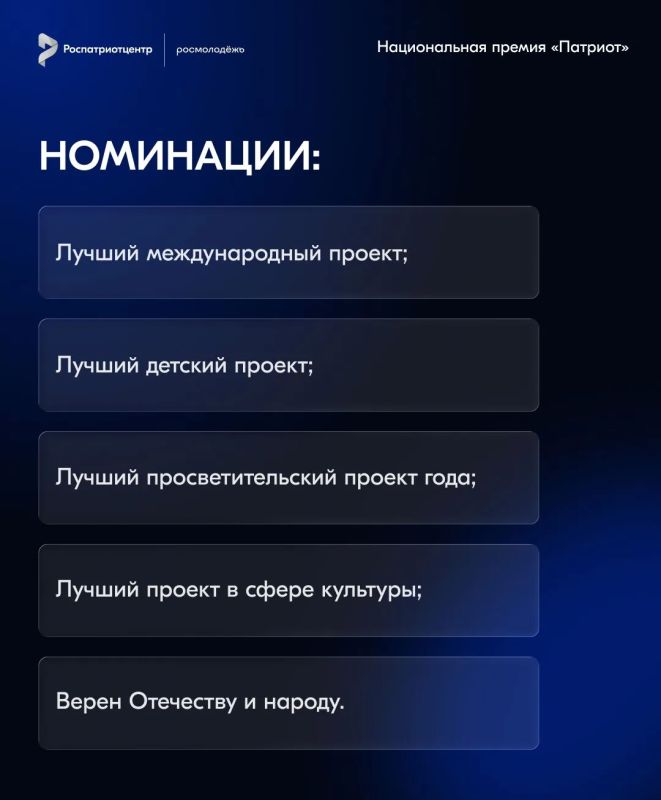 Открыта регистрация на Национальную премию «Патриот»! Открыта регистрация на Национальную премию «Патриот»!