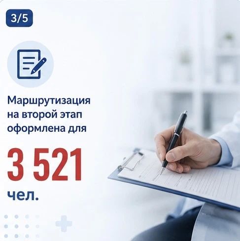 Вице-премьер Лариса Толстыкина поделилась итогами диспансеризации в ДНР за период 22-26 июня Вице-премьер Лариса Толстыкина поделилась итогами диспансеризации в ДНР за период 22-26 июня