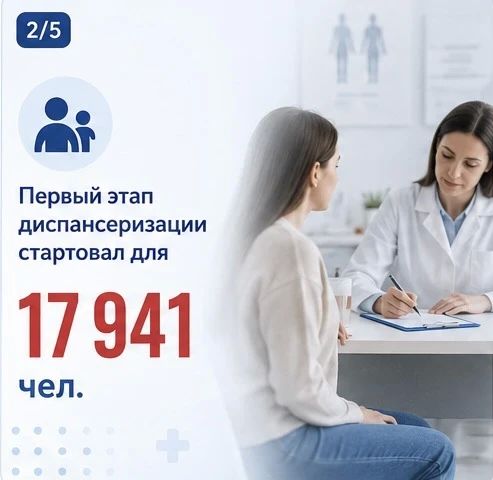 Вице-премьер Лариса Толстыкина поделилась итогами диспансеризации в ДНР за период 22-26 июня Вице-премьер Лариса Толстыкина поделилась итогами диспансеризации в ДНР за период 22-26 июня
